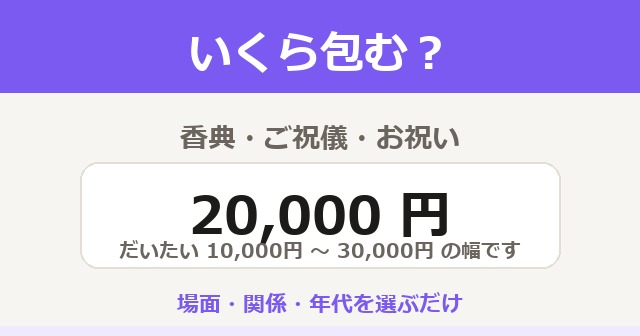いくら包む？：香典・ご祝儀の金額を出す画面